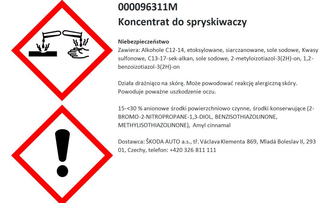 Płyn do spryskiwaczy, letni koncentrat 1:100, 250 ml