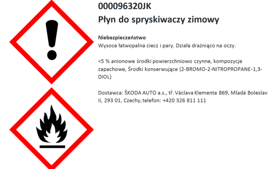 Zimowy zestaw pielęgnacyjny